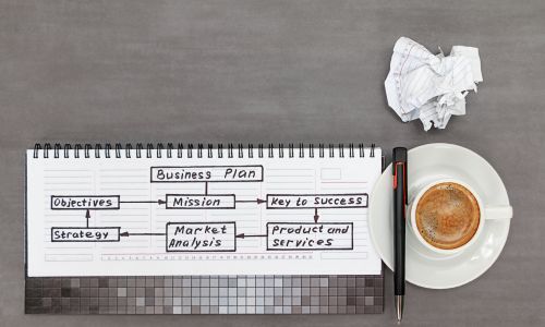 Elaborar un plan comercial eficaz en entornos B2B