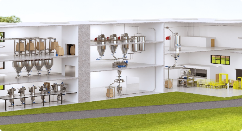 Solids solutions group